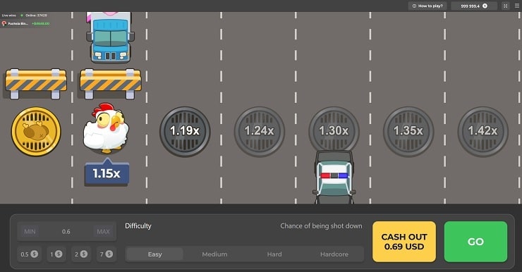 Discovering the World of Free Opportunities